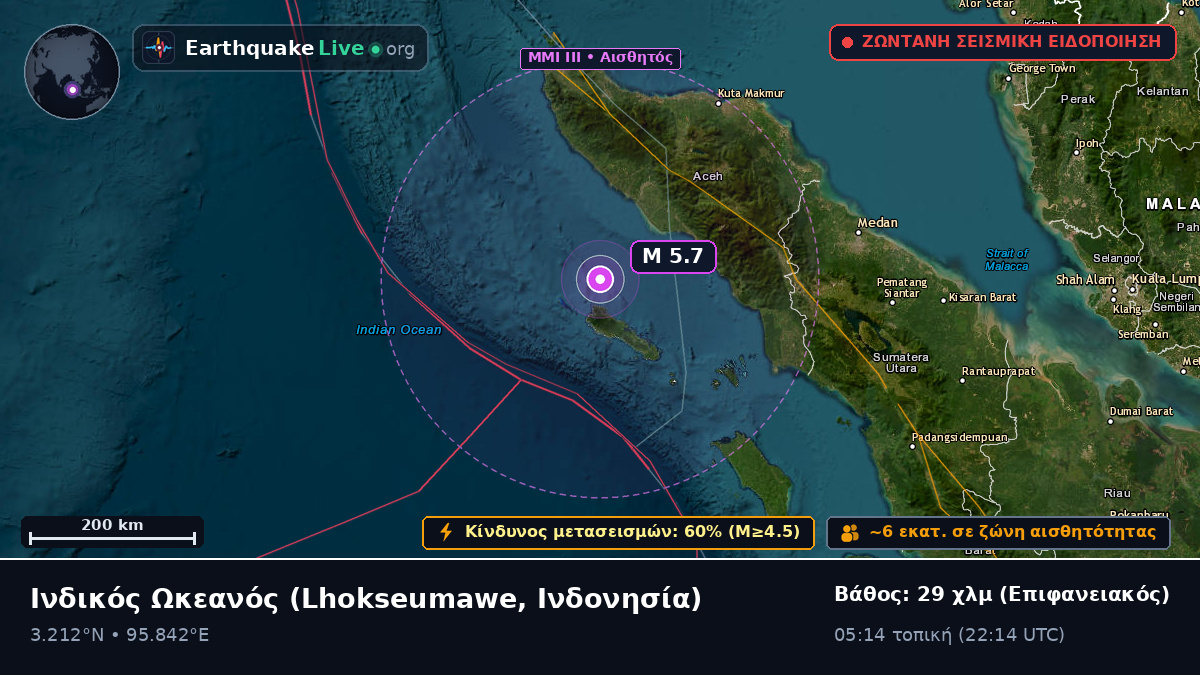 Ινδικός Ωκεανός (Ινδονησία)