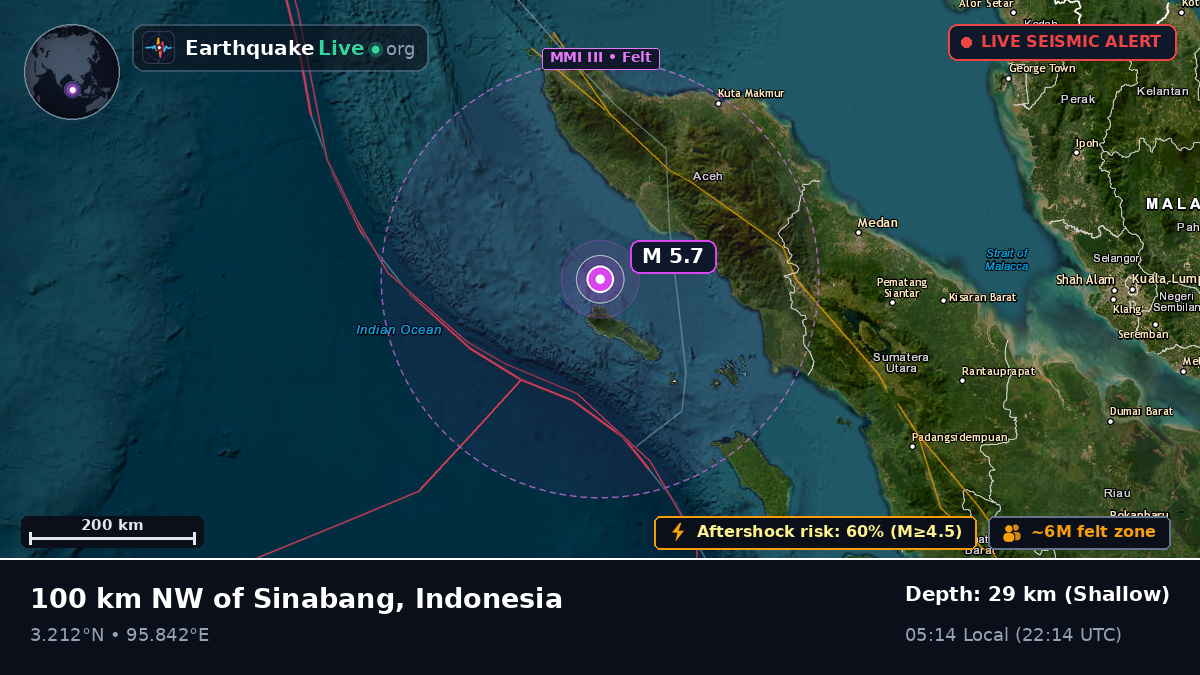 Indian Ocean (Indonesia)