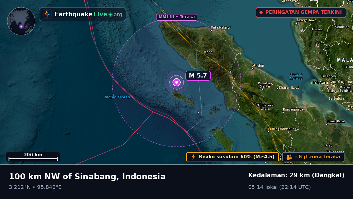 Samudra Hindia (Indonesia)