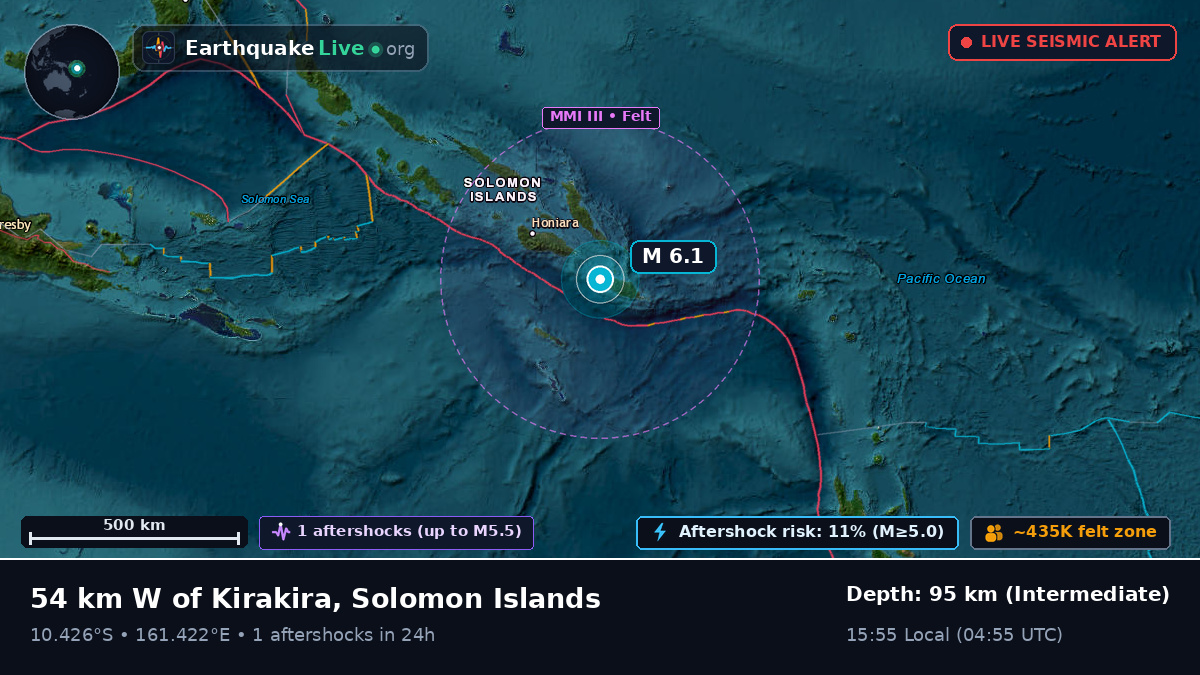 Guadalcanal, Solomon Islands