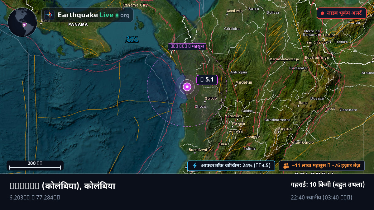 Chocó, कोलंबिया