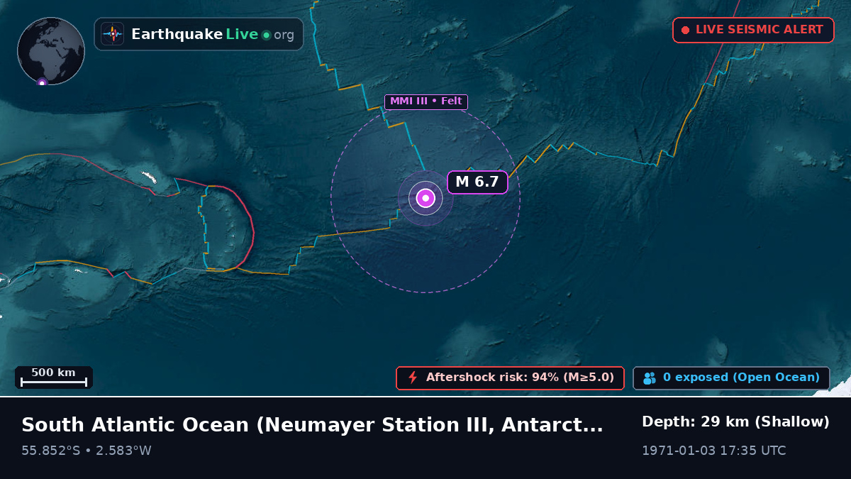 South Atlantic Ocean (Antarctica)