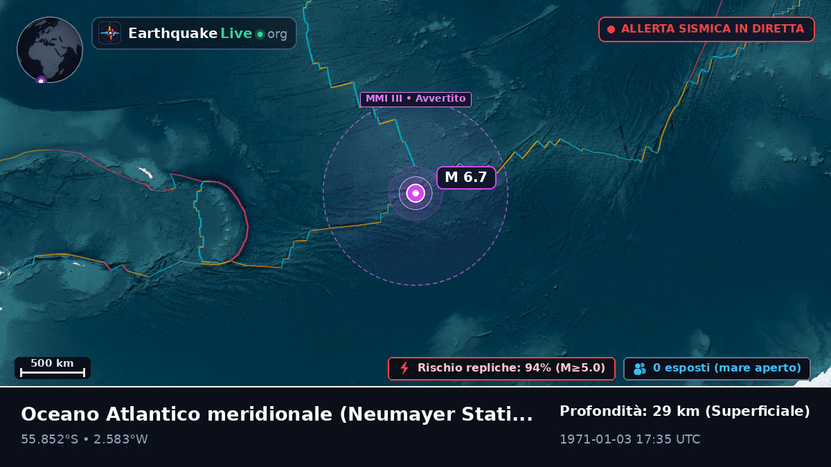 Oceano Atlantico meridionale (Antarctica)