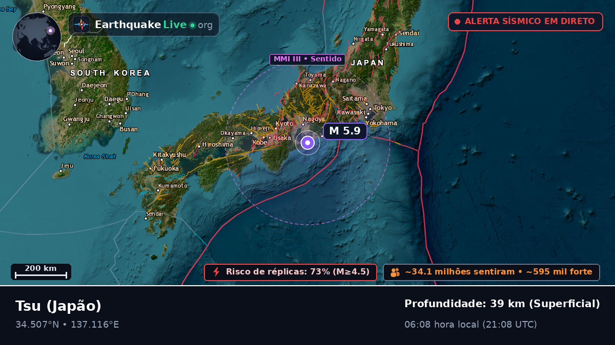 Mie, Japão