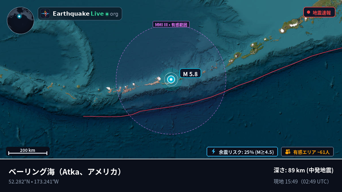 ベーリング海 (アメリカ)