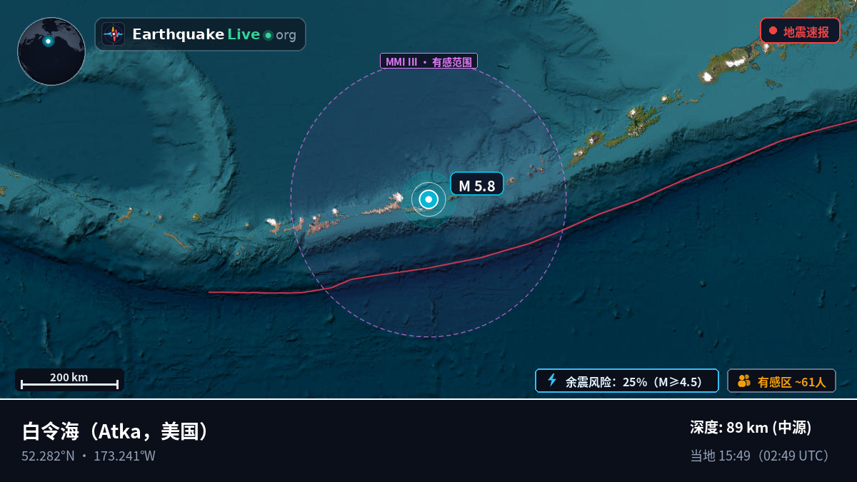 白令海 (美国)