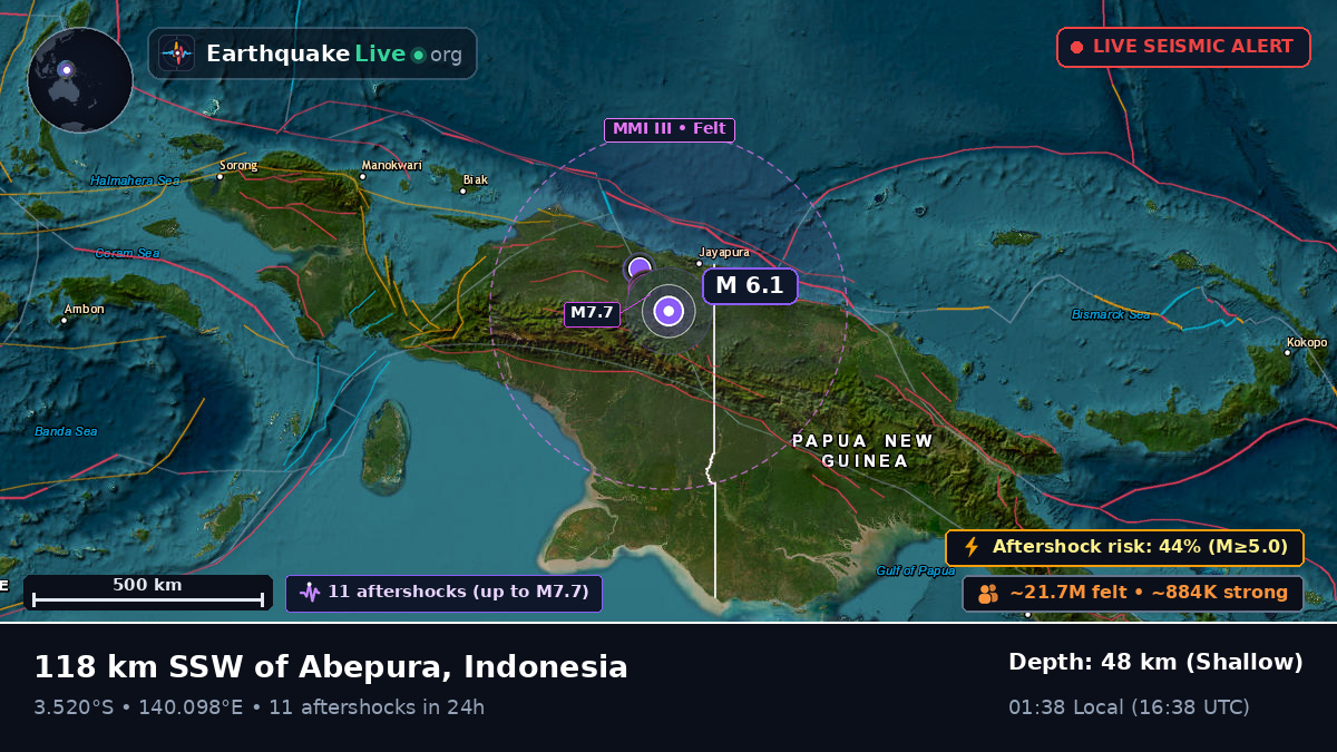 Papua, Indonesia