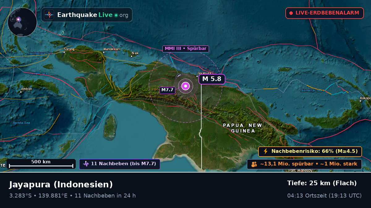 Papua, Indonesien