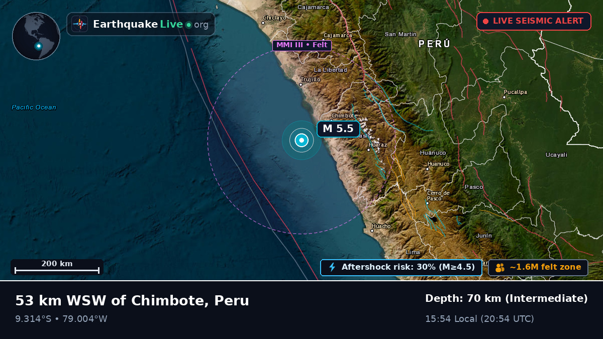 Off the coast of Chimbote, Peru