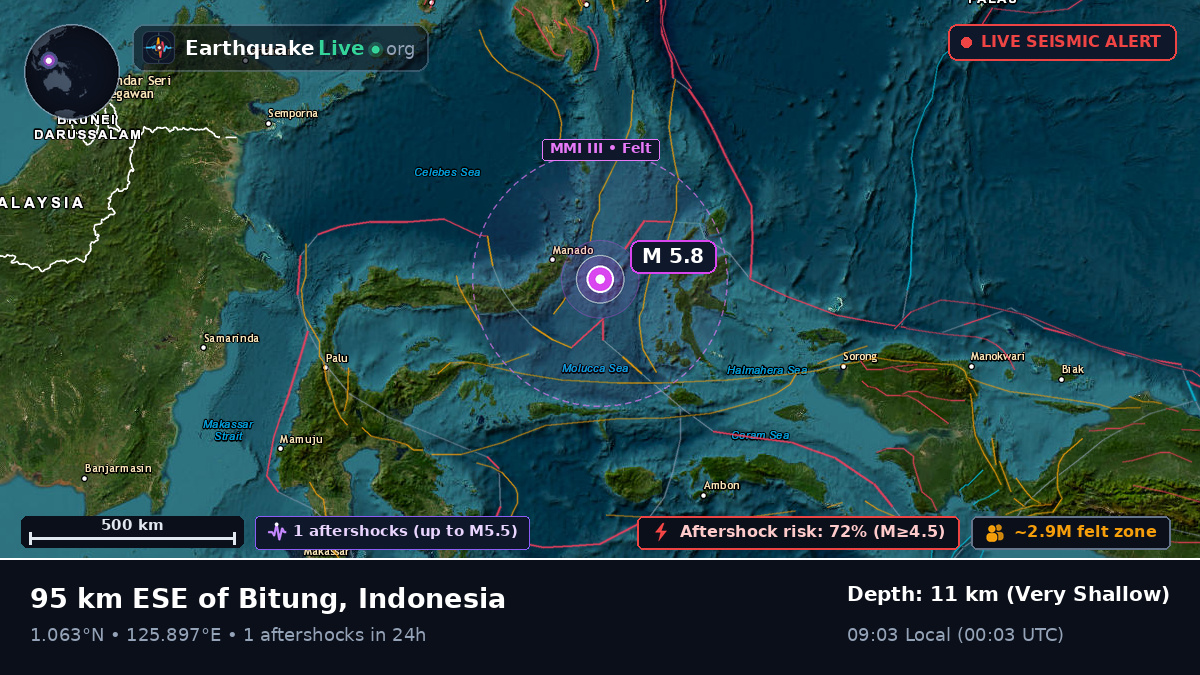 Molucca Sea (Indonesia)