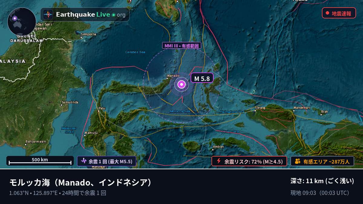 モルッカ海 (インドネシア)