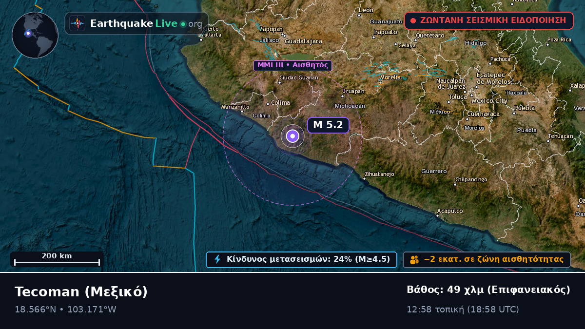 Colima, Μεξικό
