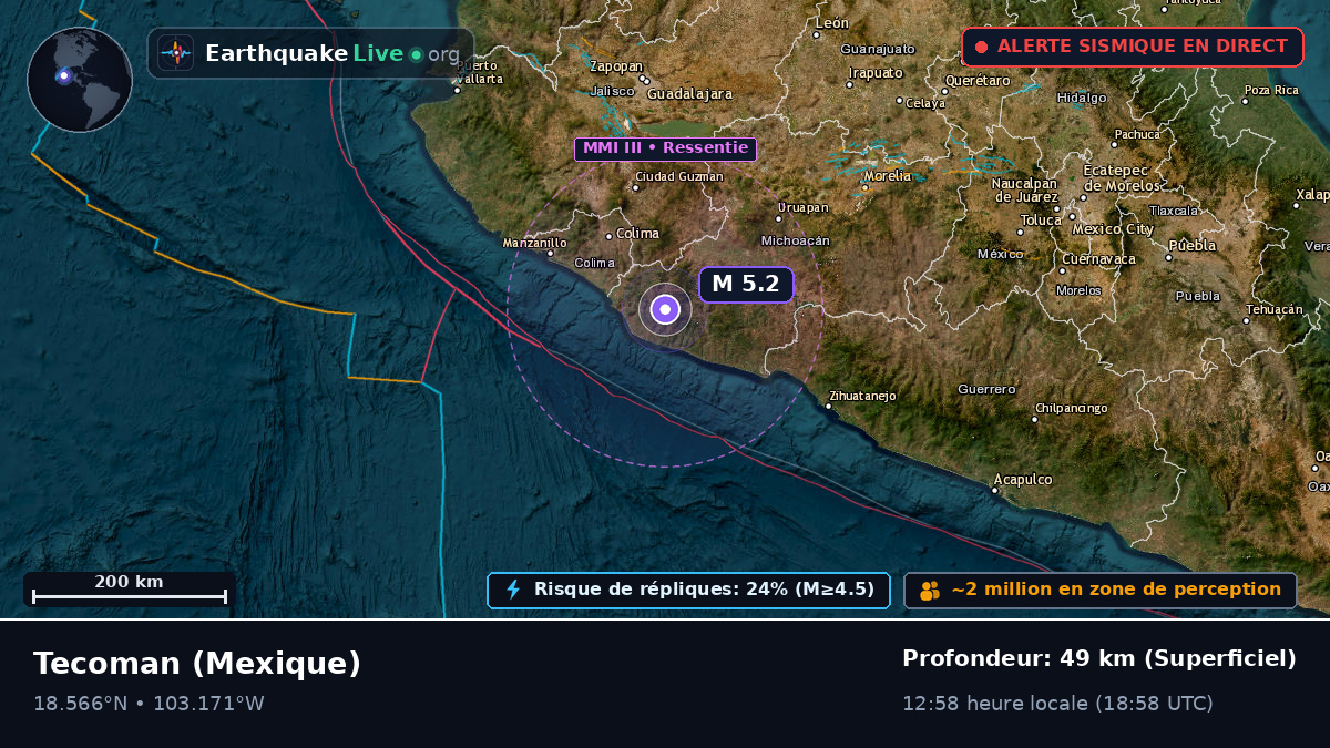 Colima, Mexique