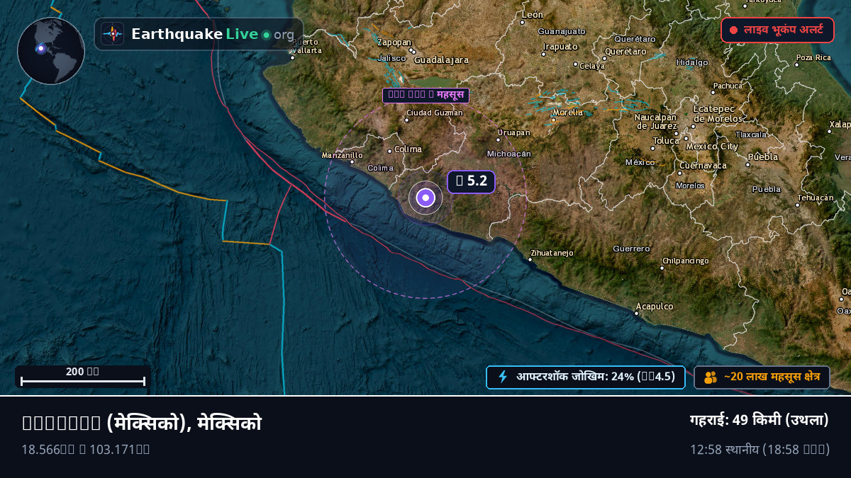 Colima, मेक्सिको
