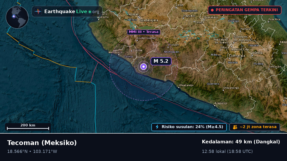 Colima, Meksiko