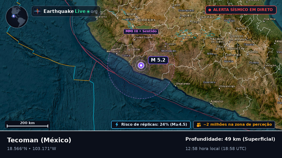 Colima, México
