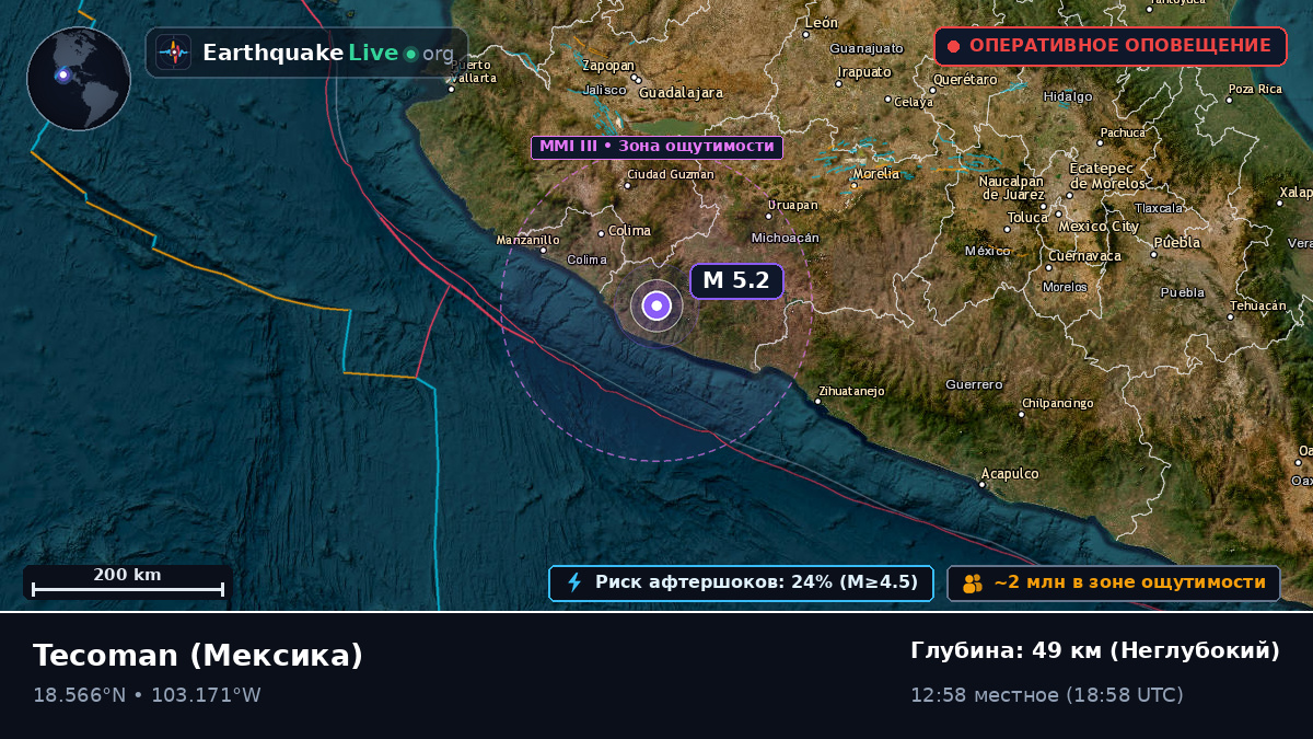 Colima, Мексика