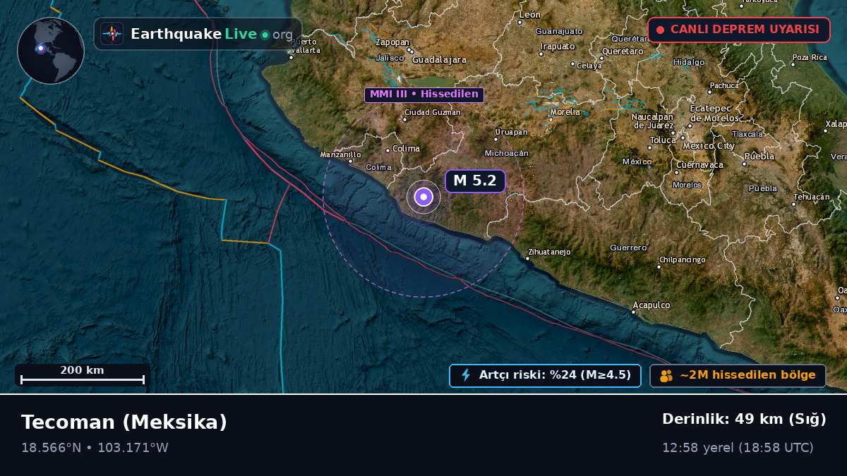 Colima, Meksika