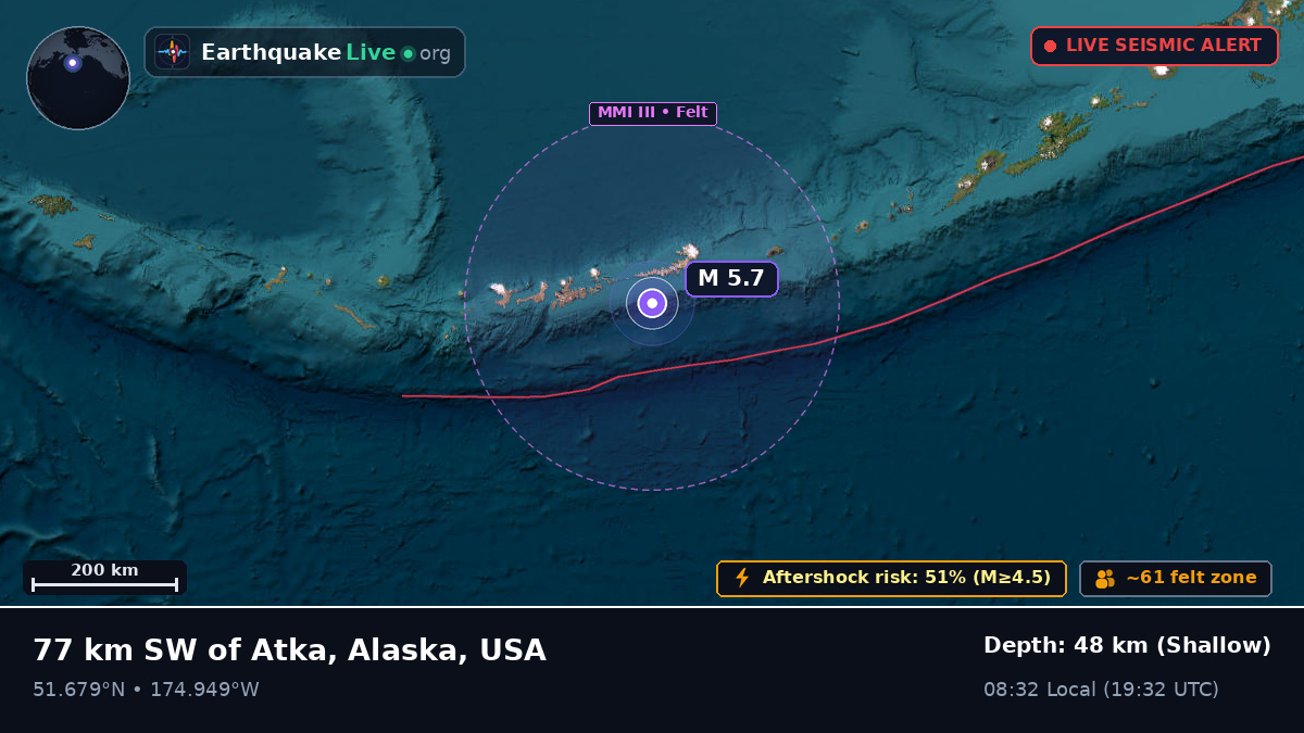 Aleutian Islands (USA)