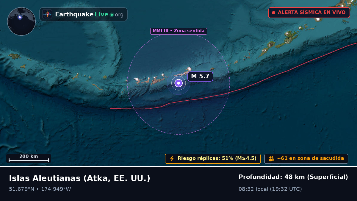 Islas Aleutianas (EE. UU.)