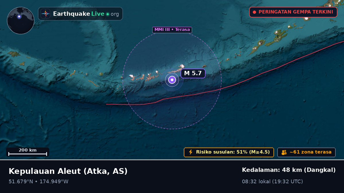Kepulauan Aleut (AS)