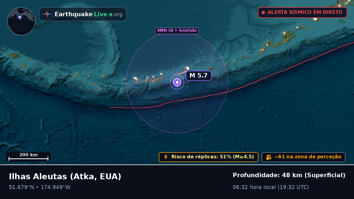 Ilhas Aleutas (EUA)