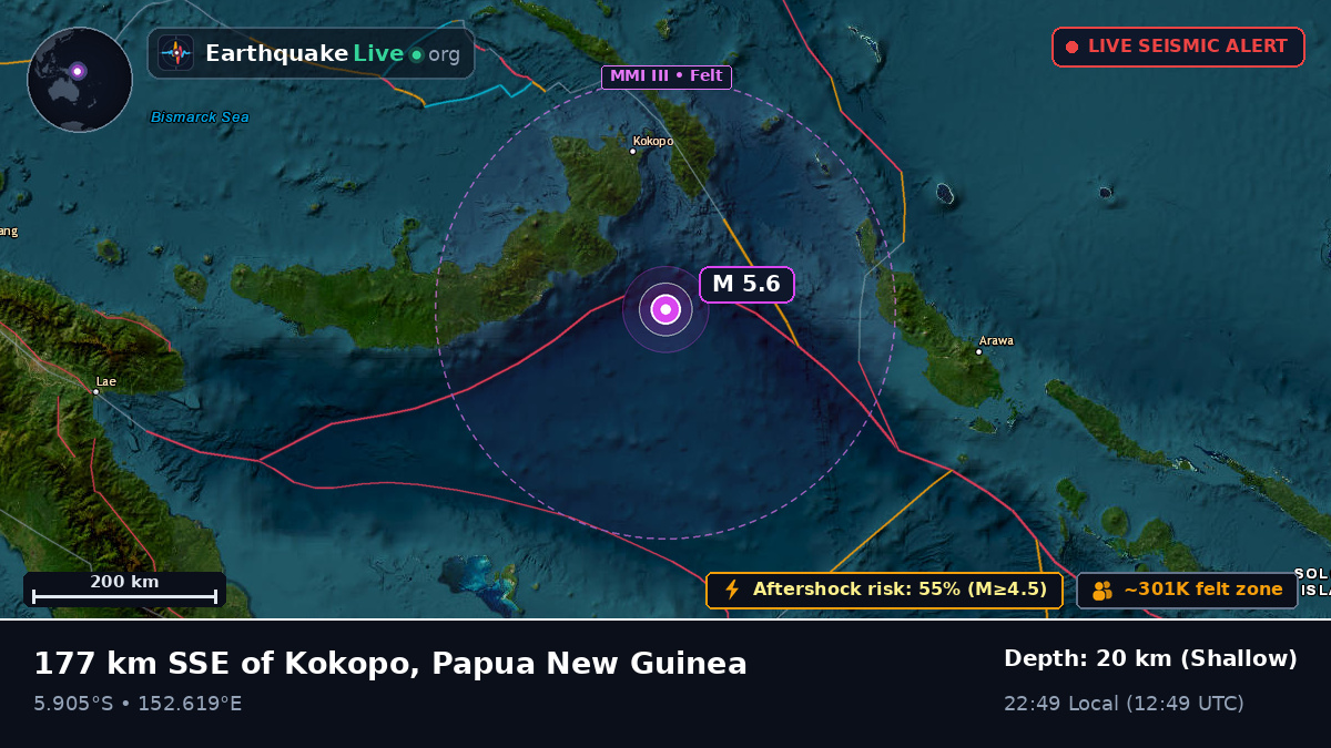 Solomon Sea (Papua New Guinea)
