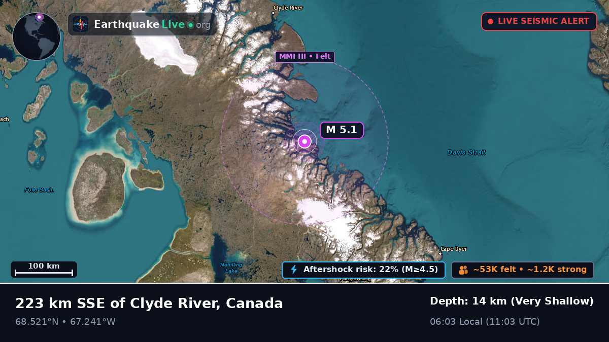 Arctic Ocean (Canada)