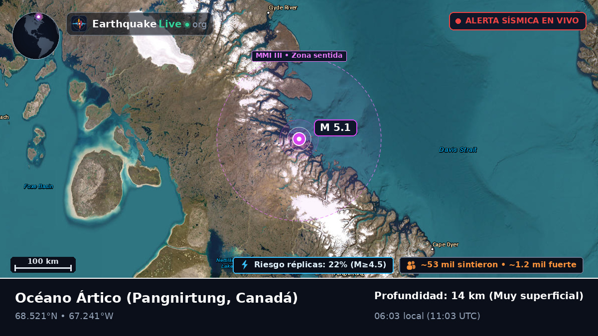 Océano Ártico (Canadá)