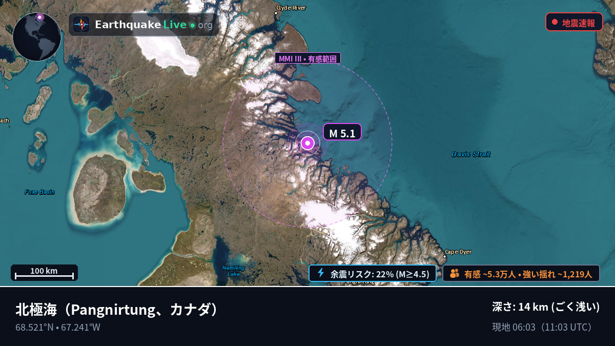 北極海 (カナダ)