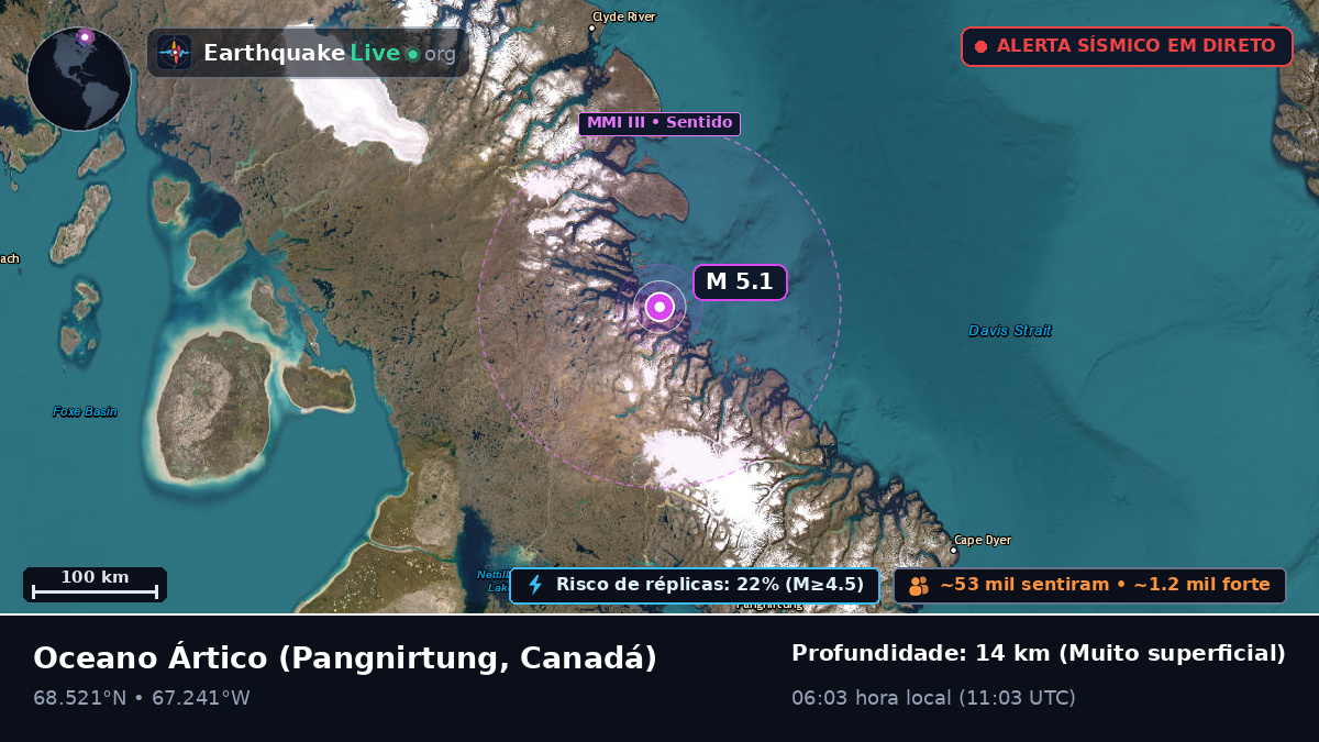 Oceano Ártico (Canadá)