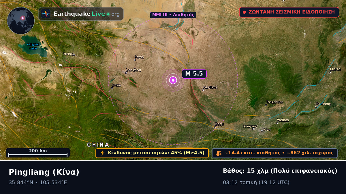 Gansu, Κίνα