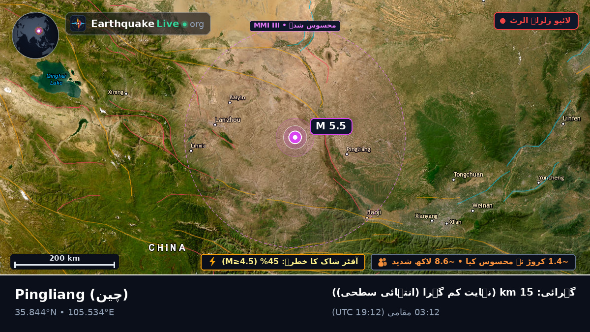 Gansu, چین