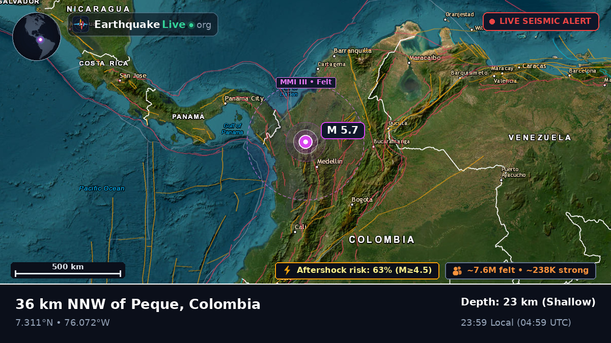 Antioquia, Colombia