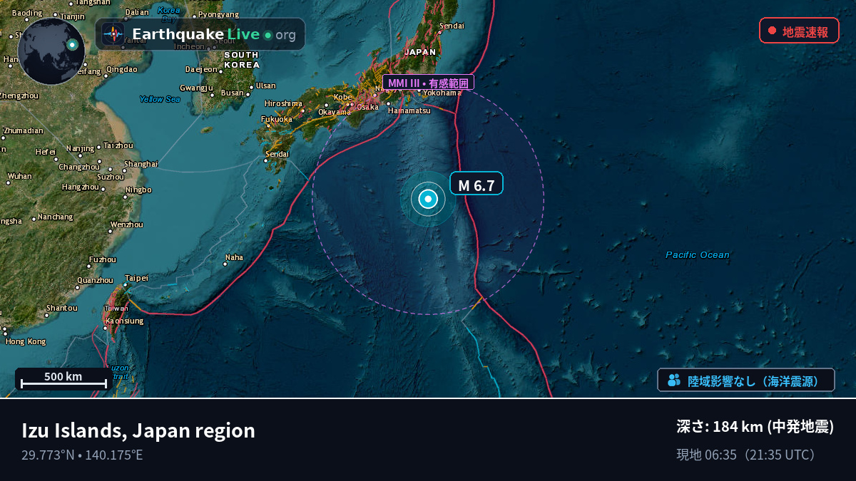 北太平洋 (日本)
