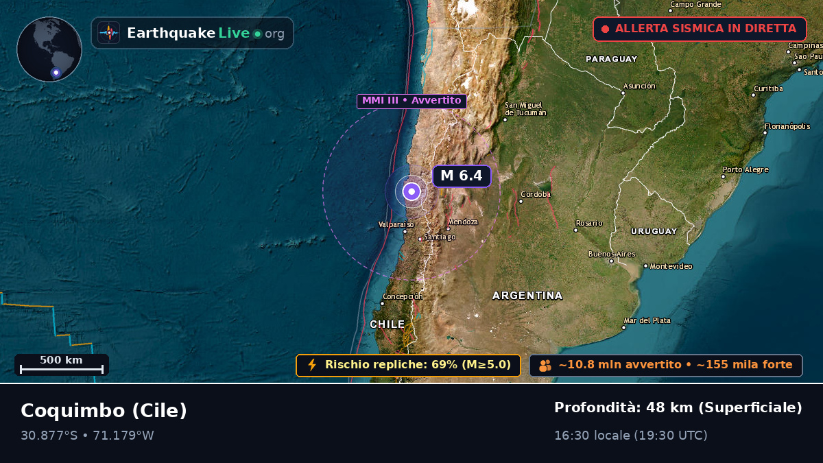 Coquimbo, Cile