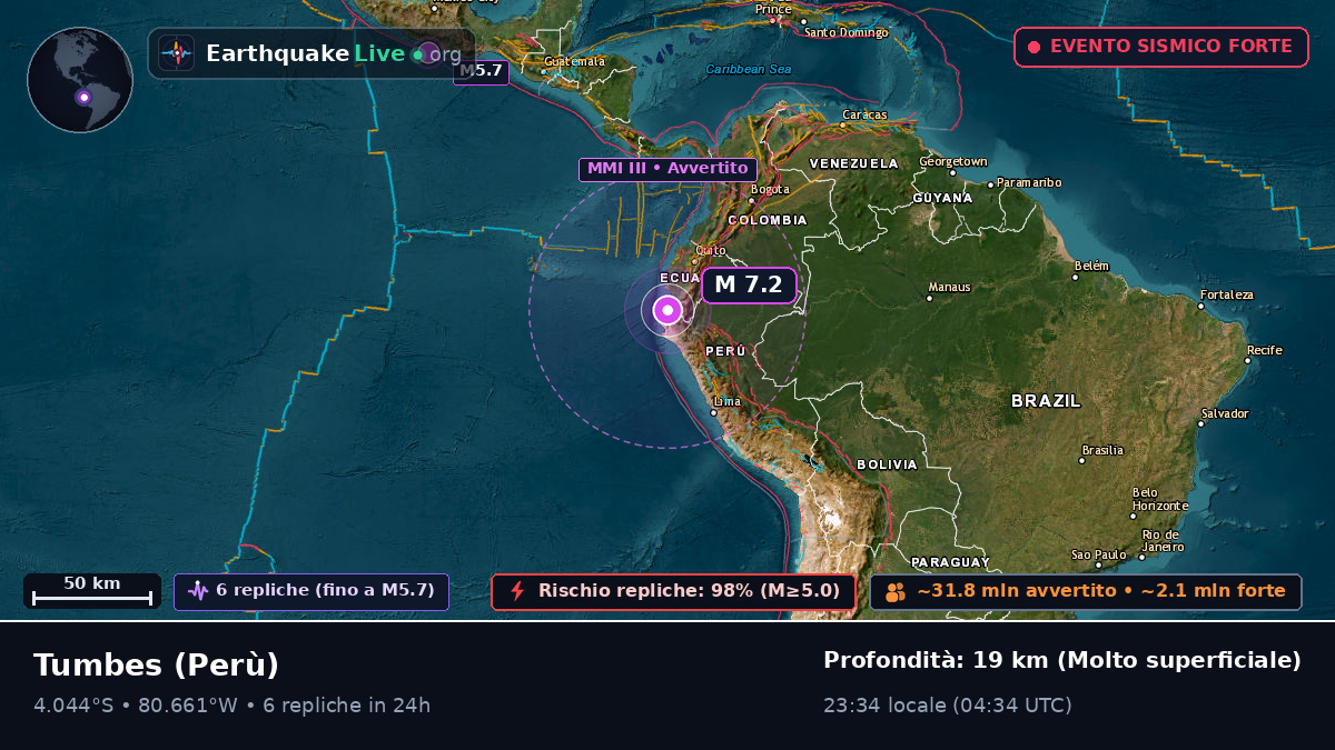 Tumbes, Perù