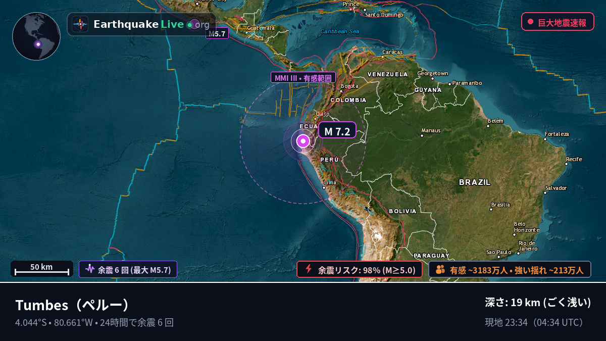 Tumbes, ペルー