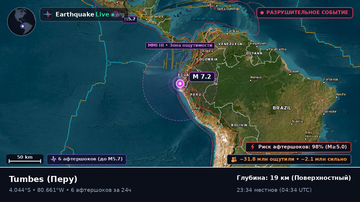 Tumbes, Перу