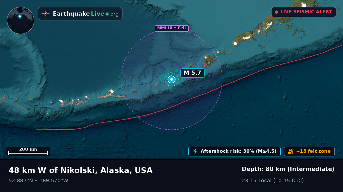 Bering Sea (USA)