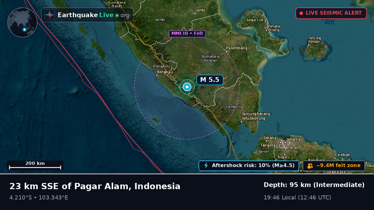 Bengkulu, Indonesia