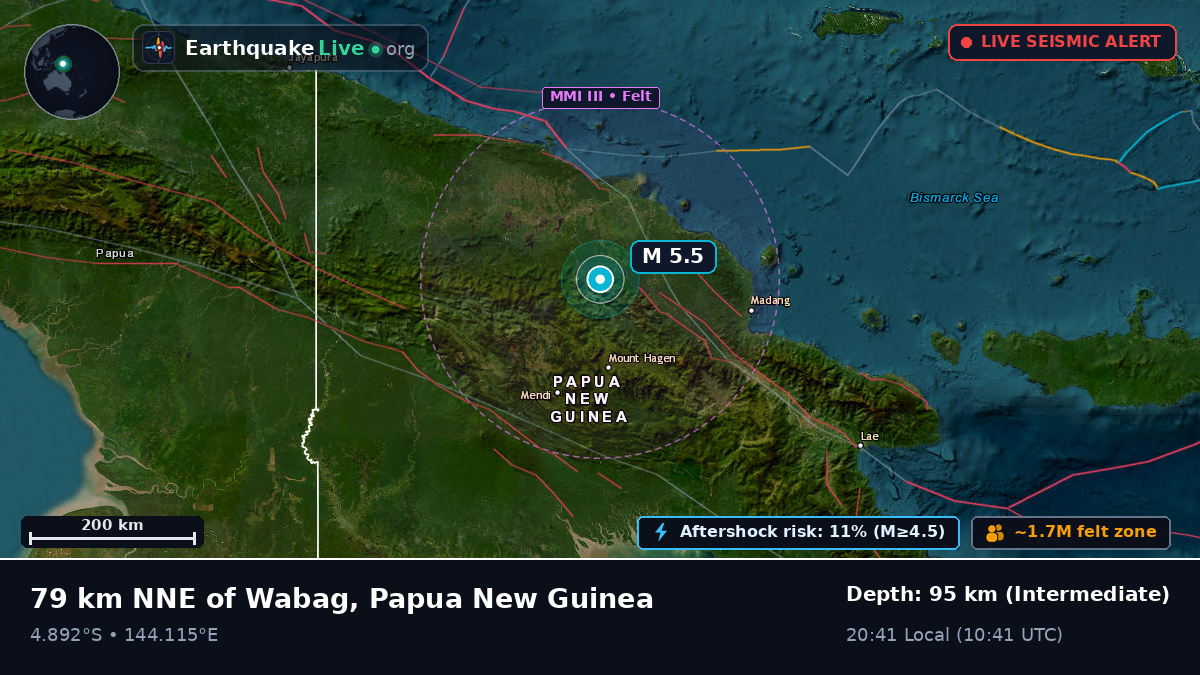 Enga, Papua New Guinea