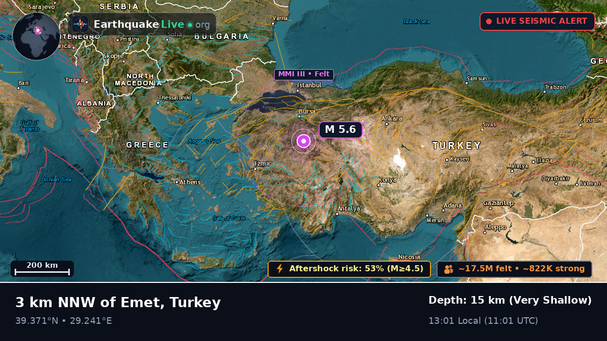 Kütahya, Turkey