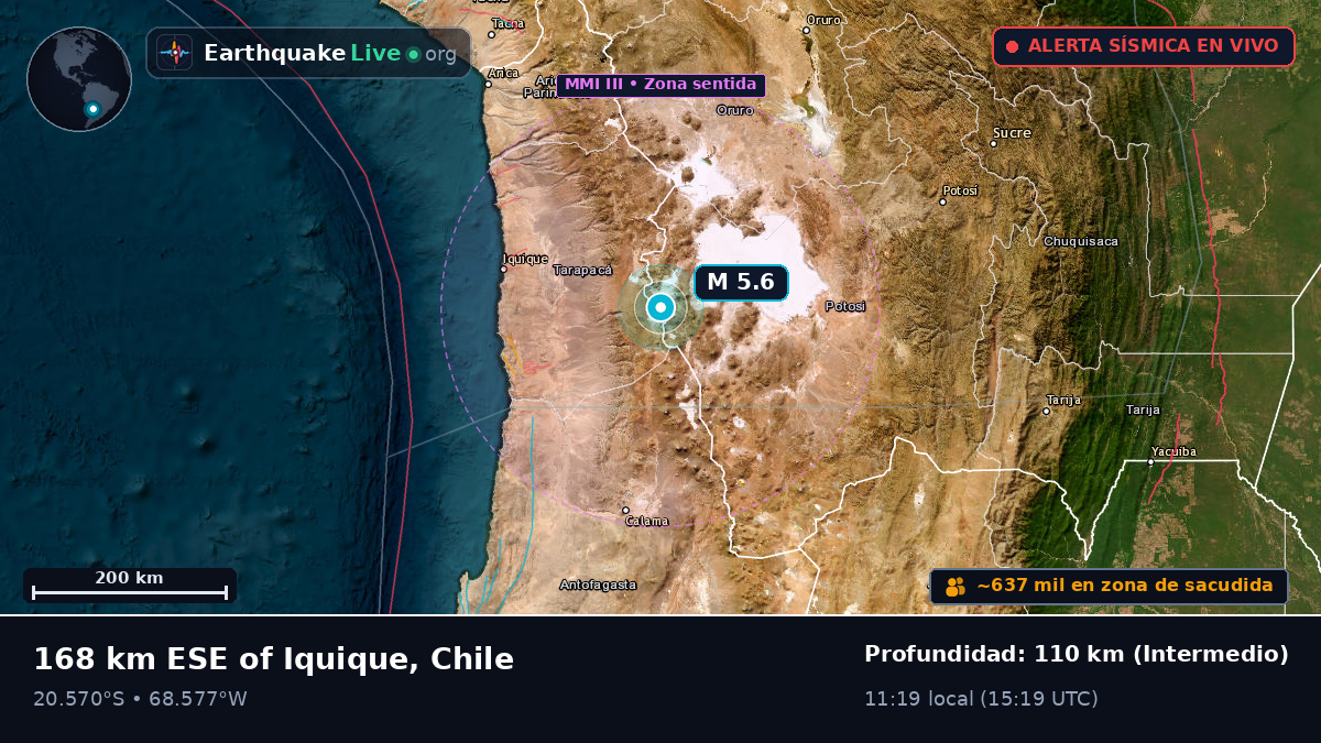 Tarapacá, Chile