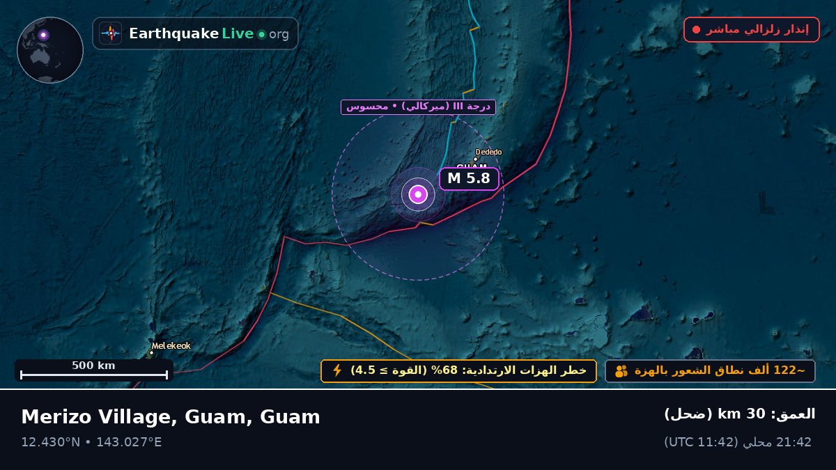 بحر الفلبين (Guam)
