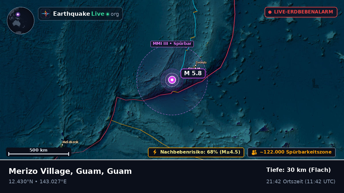 Philippinensee (Guam)