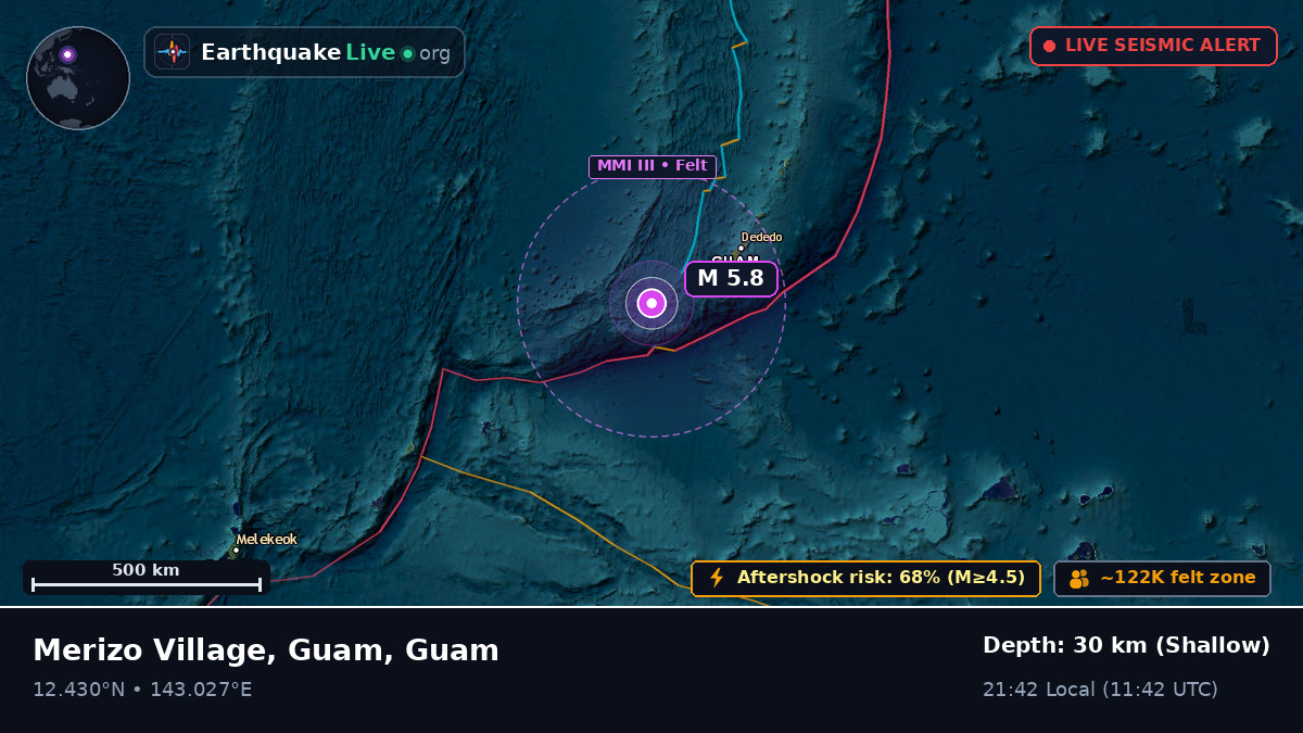 Philippine Sea (Guam)