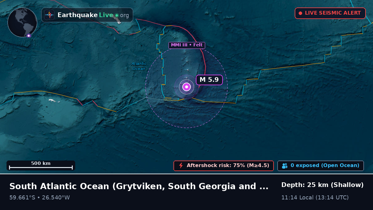 South Atlantic Ocean (South Georgia and the Islands)