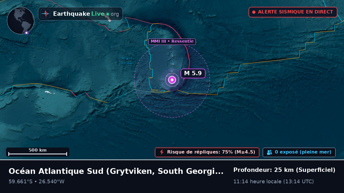 Océan Atlantique Sud (South Georgia and the Islands)