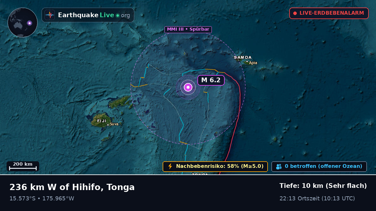 Südpazifik (Tonga)
